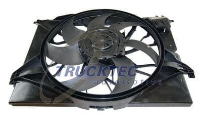 Ventilateur, refroidissement du moteur